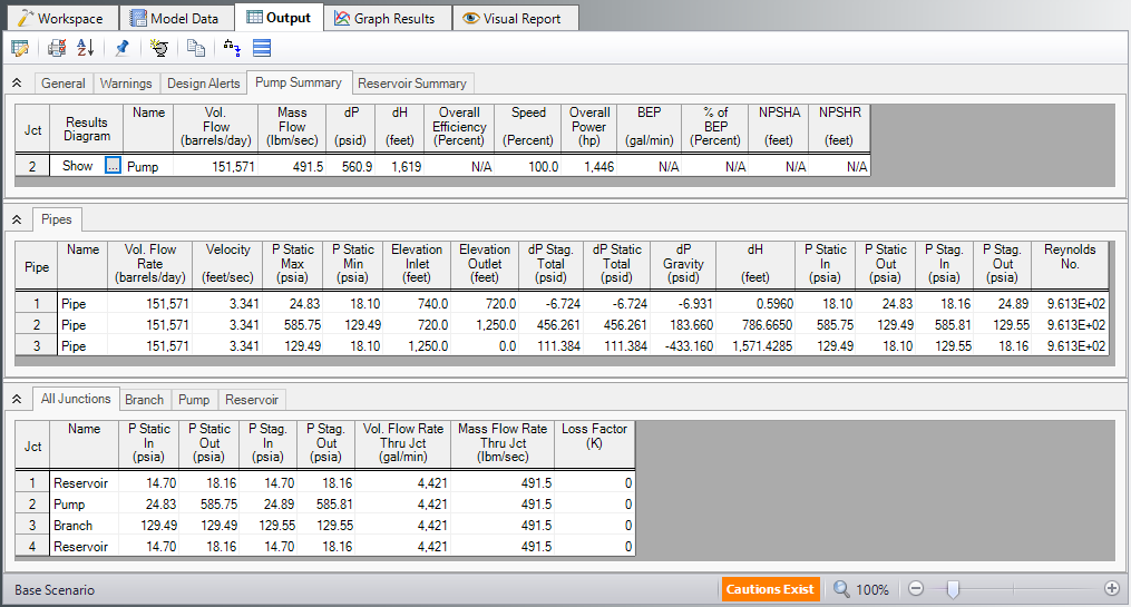 The Pump Summary, Pipes, and All Junctions tabs of the Output window for the Pipeline example.